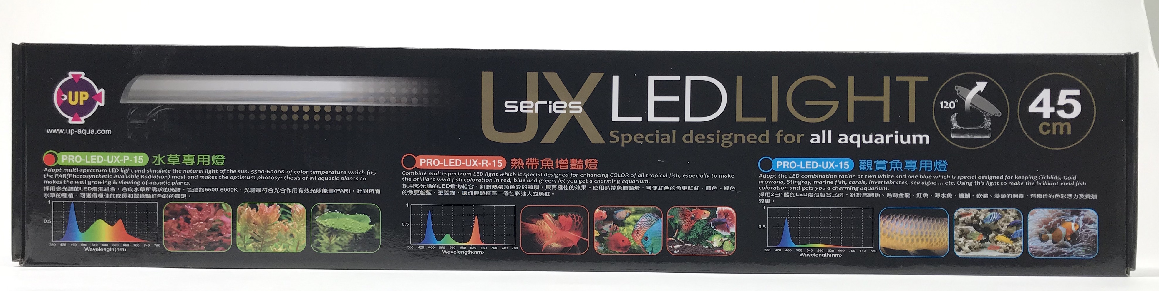 Product Detail: UX-Series Plant LED - Wide 18"