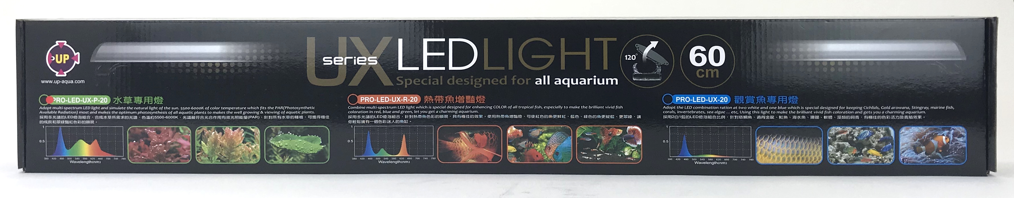 Product Detail: UX-Series Plant LED - Wide 24"